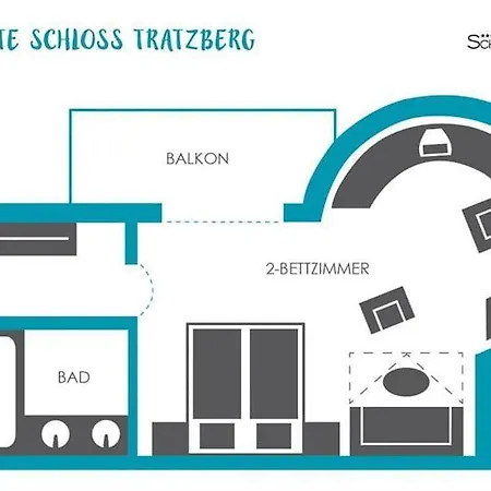 In Schwarzbrunn Hotel